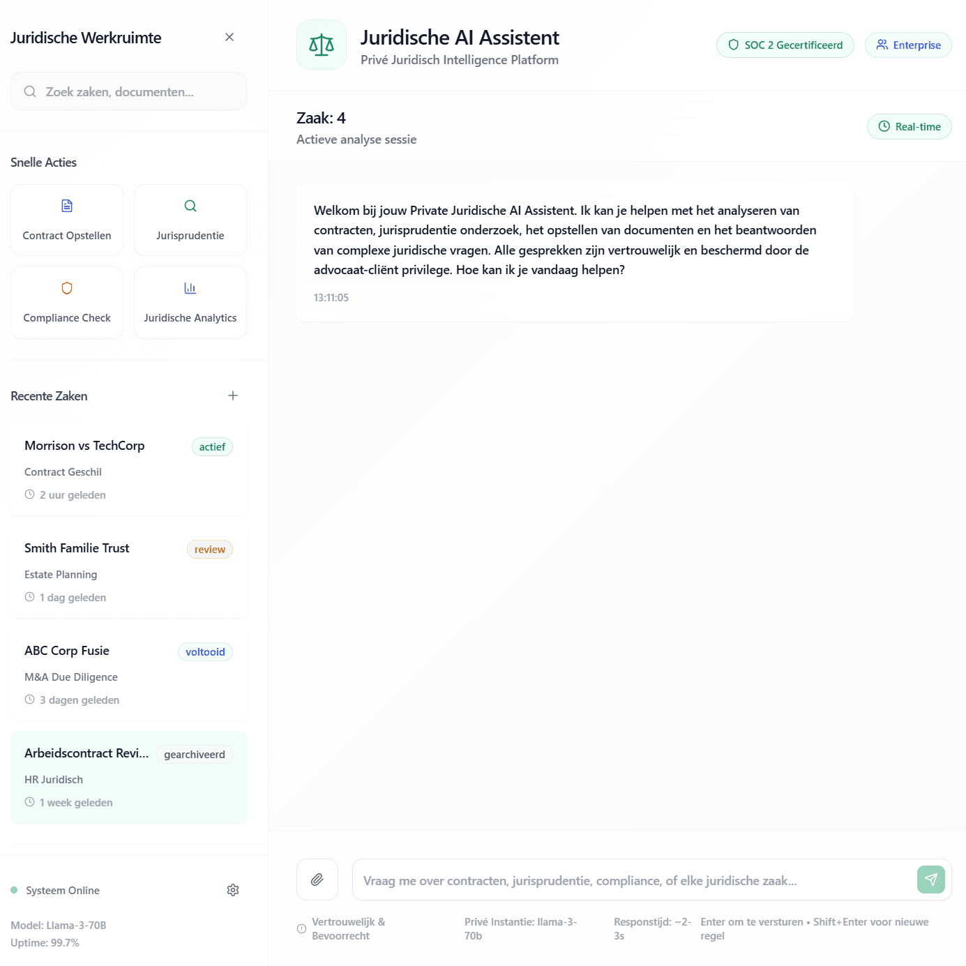AI Dashboard Screenshot